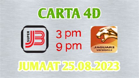 carta j3 3pm|09.06.2023 JUMAAT, J2 .